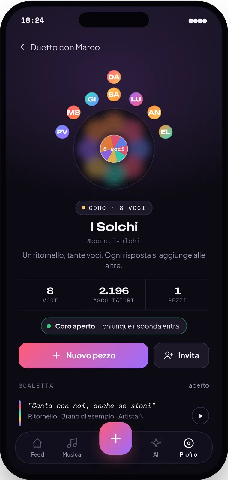 Schermata Coro "I Solchi": otto avatar in cerchio attorno al disco